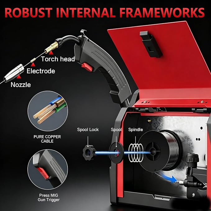 HGNVGZ MIG 200XP 4-in-1 Welder 110V/220V Dual Voltage IGBT | 4-in-1 MIG/TIG/Stick/Spool Gun, Synergic Control, LED Display, for DIY Auto Repair Workshop, Welding Goggles&Gloves Included