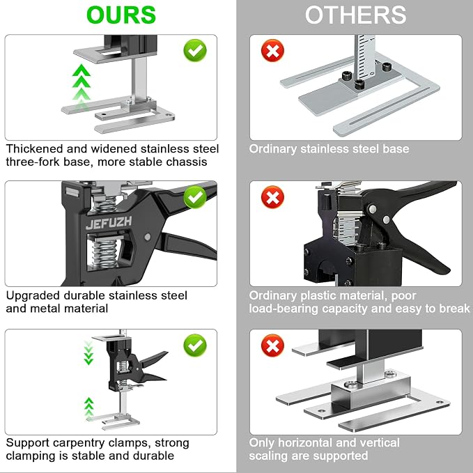 Labor Saving Arm Jack 2 Pack, 440 LBS Load Capacity Multi-Purpose Height Adjustable Lifting Tool, Handheld Furniture Lifter Furniture Jacks for Door Installation, Floor Tile Alignment, Cabinet Moving