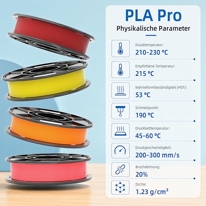 3DHoJor PLA+ 3D Printer Filament Bundle, Multicolor PLA+ Filament 1.75mm, Vacuum Packed, 0.25kg*8 Pack, 2kg Total, White+True Red+Orange+Yellow+Green+Space Blue+Blue+Pink
