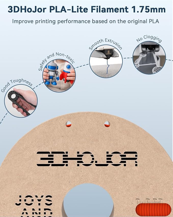 3DHoJor PLA Filament 1.75mm,3D Printer Filament,1kg Cardboard Spool (2.2lbs), Dimensional Accuracy +/- 0.03 mm,Odor Free, Clog Free, No Brittle Filaments,Fit Most FDM 3D Printer,Red