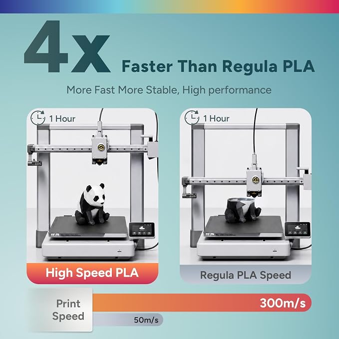 OVERTURE High Speed PLA Filament Refill 1.75mm, Rapid PLA Spoolless 3D Printing Filament, 1kg (2.2lb) Refilament for Bambu Lab, Accuracy +/- 0.02mm, Fit Most FDM Printers (Yellow)