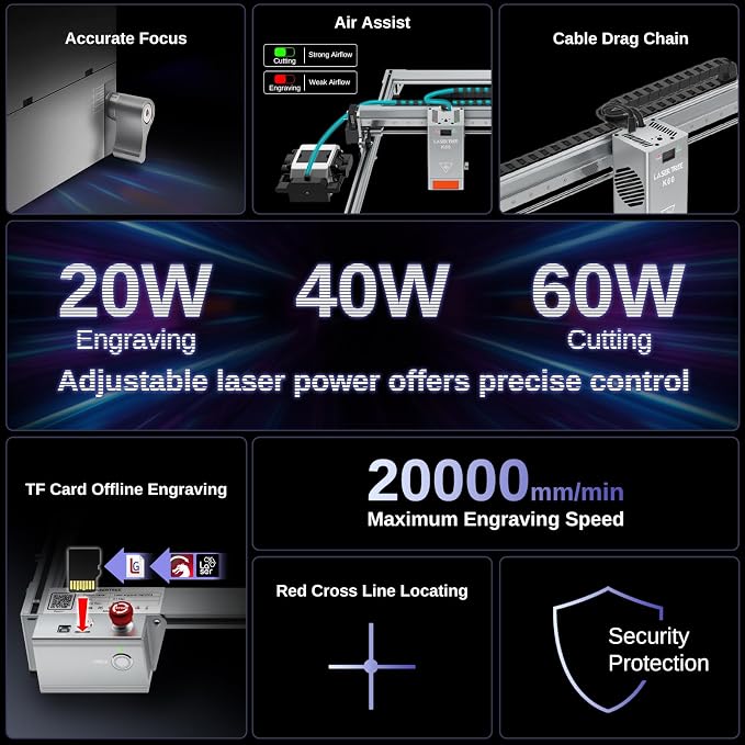 LASER TREE 60W (60000mW) Output Laser Engraver, 35 * 37 Inch Laser Engraving Machine with Air Assist, Switchable Diode Laser Cutter Engraver for Cutting Engraver for Wood Metal Acrylic, Class 4