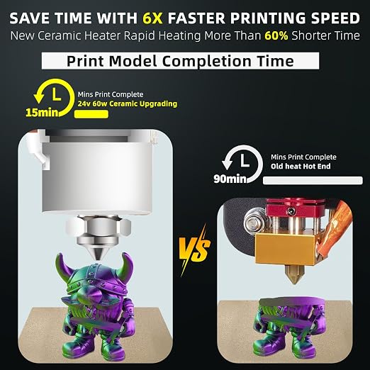 5Aplusreprap Ender 3 Hotend Upgrade: Compatible for Creality Ender 3 V2/Pro,CR-10 J-Head Hotend Replacement, Assembled Extruder 3D Printer Hot end Kit