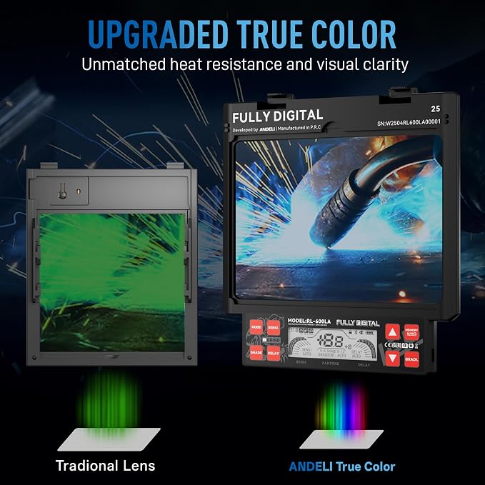 ANDELI Intelligent Auto-Adjustment Welding Helmet，3-Sided Auto Darkening,7.2"x3.2" Panoramic View,Internal Display/Type-C Charging/Memory/Gradient，1/1/1/1 True Color for Weld Cut Grind