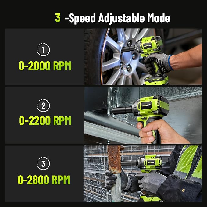 Robustrue Cordless Impact Wrench, 590Ft-lbs (800N.m) Brushless 1/2 inch, 2800RPM High Torque Impact Gun, 2x 4.0Ah Battery, Charger, 4 Sockets, Electric Impact Wrench for Car Home