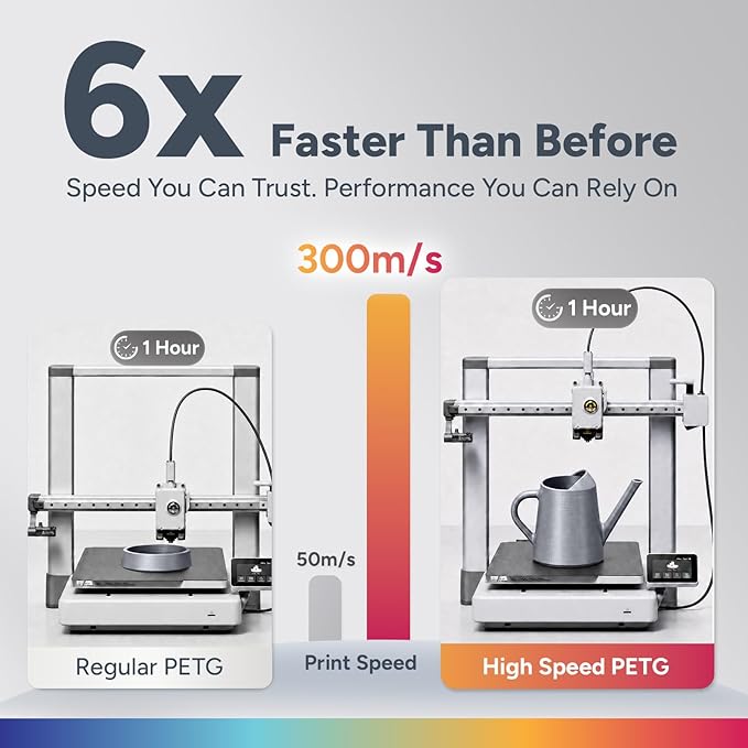 OVERTURE Refill PETG 1.75mm Spoolless 3D Printer Filament, 1kg (2.2lb) Refilament for Bambu Lab Reusable Spool, Accuracy +/- 0.02 mm, Fit Most FDM 3D Printers(Grass Green)