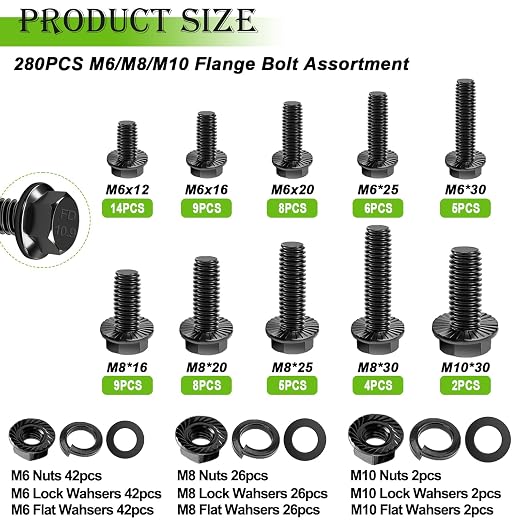 mxuteuk 2284PCS Metric Screws & Flange Bolt Assortment,Nuts and Bolts Assortment Kit M2/M3/M4/M5/M6/M8/M10 Machine Screws Kits,Grade 10.9 Alloy Steel Hex Socket Button Metric Screw