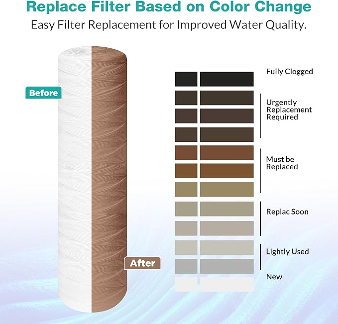 SimPure 20 x 4.5 Inch 5 Micron String Wound Sediment Water Filter Cartridge, Whole House Sediment Well Water Filter Replacement, Fits DB20P DB20P-3 (10 Pack)