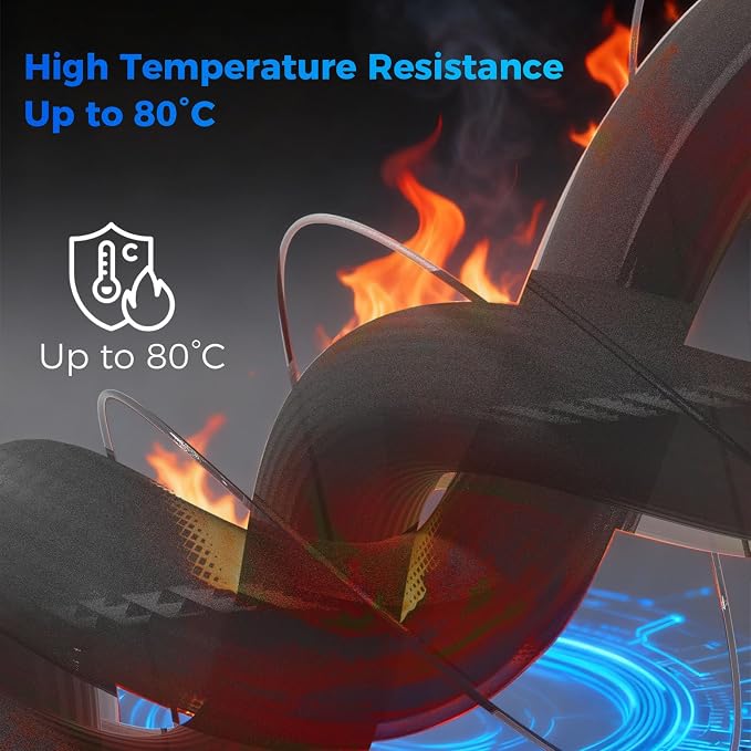 IEMAI Carbon Fiber PETG Filament 1.75mm Matte Black 1KG, PETG-CF 3D Printer Filament with Dimensional Stability & Low Warpage, High Stiffness, Heat Resistant, Easy Print