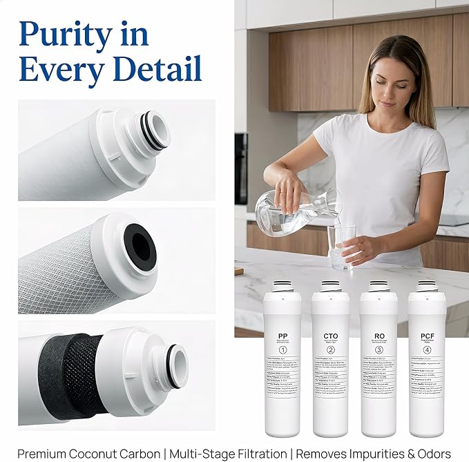 ROPOT 1 Year Replacement Filter Set Compatible with Bluevua RO100ROPOT RO100ROPOT-UV RO System (1 PP, 1 CTO, 1 PCF)