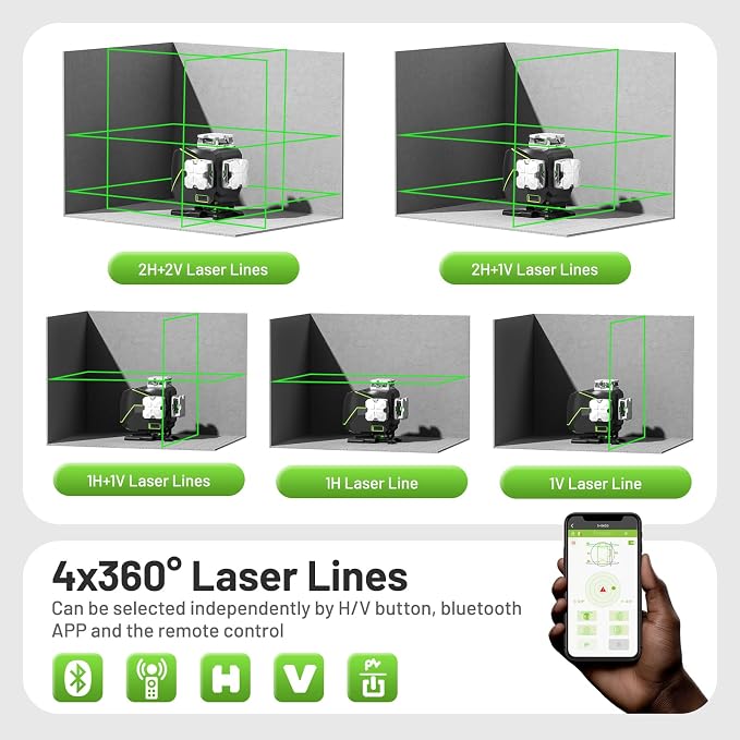 Huepar Laser Level 360 Self Leveling, S04CG 4x360° Green 4D Cross Line Laser with LCD Screen, Bluetooth Outdoor Pulse Mode, Remote Control, Rechargeable 16 Lines Laser Tool for Construction/Tile/Floor