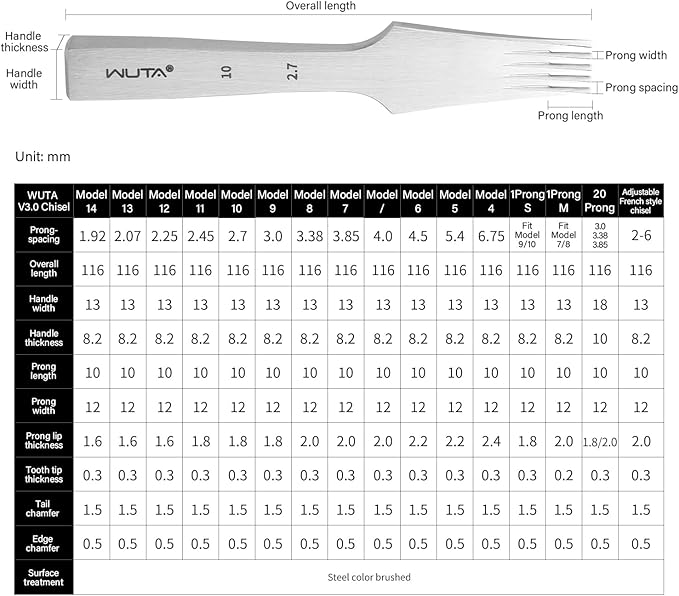 WUTA Leather Chisel All-Polished Leather Die-Steel Chisel French Style Pricking Iron Sharp Leather Punching Tool Kits (Obverse, 3.38 mm 8 Teeth)