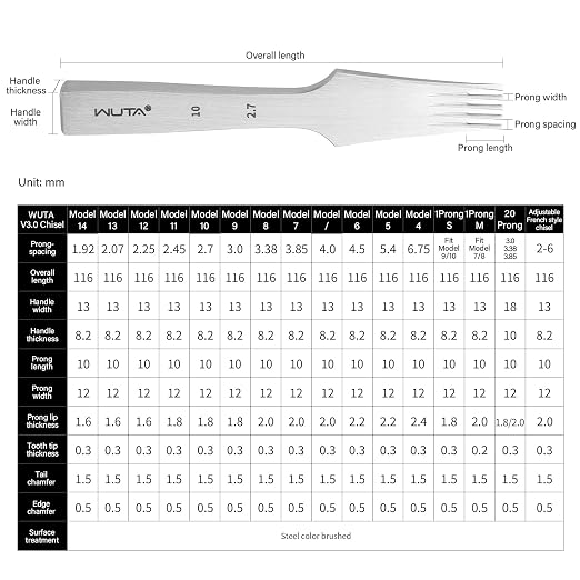 WUTA Leather Chisel All-Polished Die-Steel Puncher French Style Pricking Iron Sharp Leather Punching Tool Kits