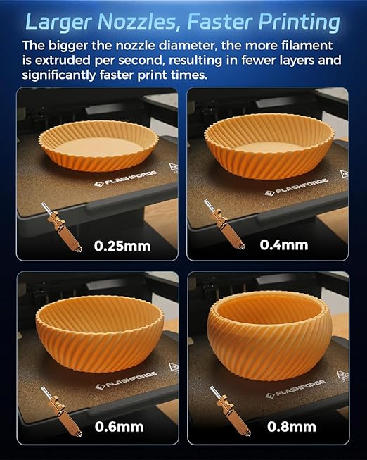 FLASHFORGE AD5X 3D Printer Hardened Nozzle, High Flow 32mm³/s Hotend Kit, High-Speed 3D Printer Part (Hardened-0.8 mm)