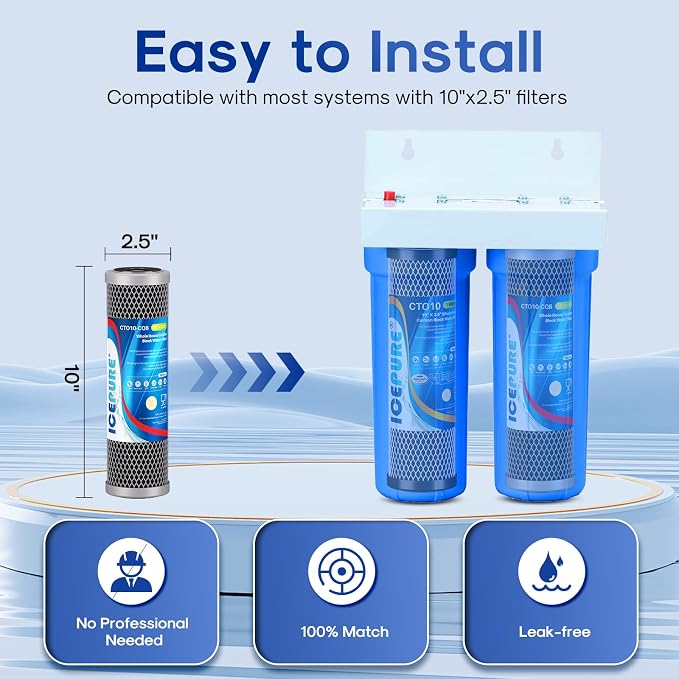 ICEPURE 2-Stage 2.5"x10" Water Filter, NSF/ANSI 42 Certified, Carbon Block & Coconut Shell Activated Carbon Lead Reduction Cartridge, Fits Whole House & Standard 10” RO Systems, 2 Combo