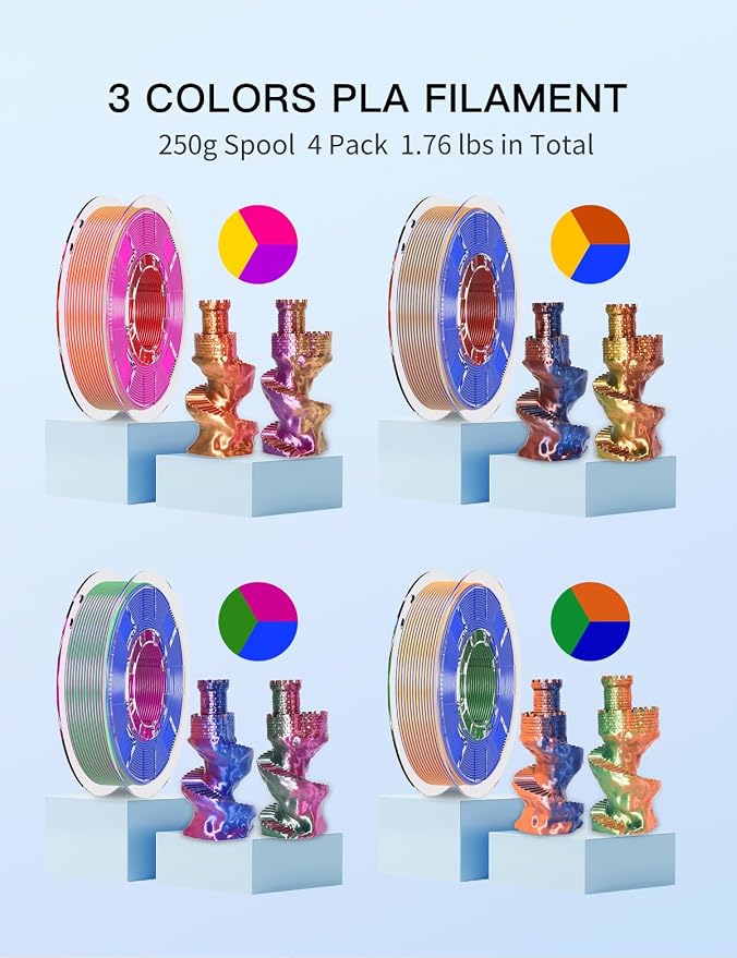 PINBALL Silk Tricolor PLA 3D Printer Filament 1.75mm Shiny Multi-Color Change by Angle Filament 3D Printing PLA Filament Dimensional Accuracy +/- 0.02mm 250g*4