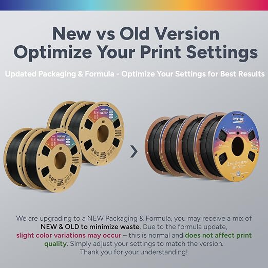 OVERTURE 4KG Bundle High Speed PLA Filament 1.75mm, Neatly Wound 3D Printer Filament 4 Pack 1kg Spool (2.2lbs) Rapid PLA, Fit Most FDM 3D Printers (Black 4-Pack)