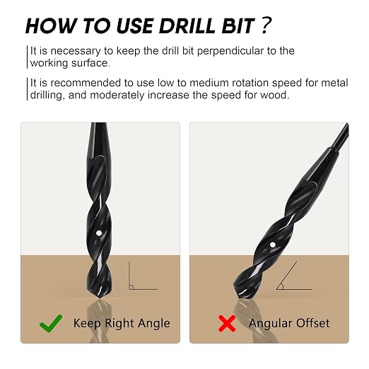 36" High-Speed Steel Installer Drill Bit for Pulling Wires & Drilling Nails in Walls, Ceilings, Sidewalks, 1/2" Cutting Head, 118° Split Point, 3/16" 3-Flat Shank for Wood, with Storage Tube