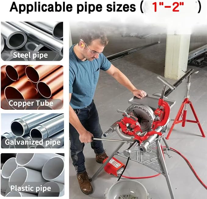 4-Piece 47770 Pipe Threading Die Set with Storage Case- Heavy Duty NPT Thread Cutter for 1"-2" Pipes, Fits RIDGID 300, Reed 535, Works with 504A/713/815A Die Heads