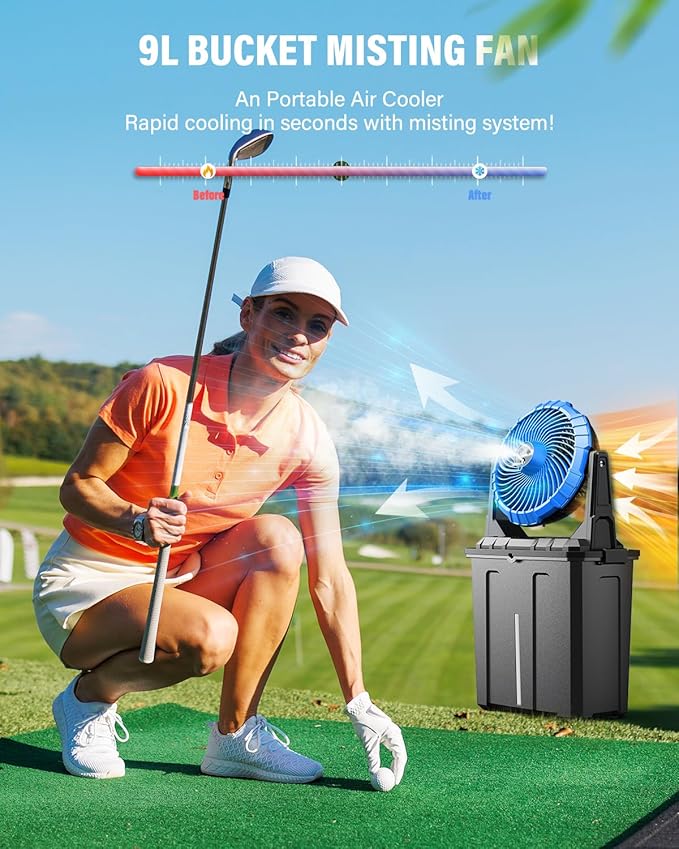 Ausic 9L Bucket Portable Misting Fan for Outdoors Patios, 30000mAh Rechargeable Battery Operated Camping Fan, 3 Strong Winds, 3 Large Spray Outlets, for Fishing/Travel/Garden Party/Golf/Tent/Office