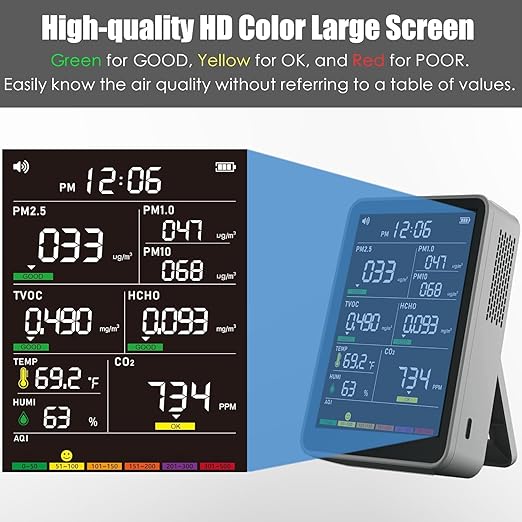 Professional Indoor Air Quality Monitor with AQI Alerts, Portable Real-Time Detector for Home, Car, Plants & Pet