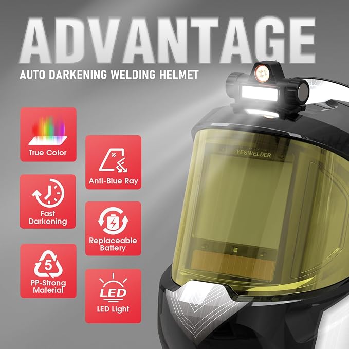 YESWELDER Intelligent Auto-Shade Auto Darkening Welding Helmet with LED, 180° Large View, Digital Filter, 1/1/1/1 True Color Solar Powered, Shade 3/5-9/9-15 Welder Mask for MIG/TIG/Stick/Cut/Grind