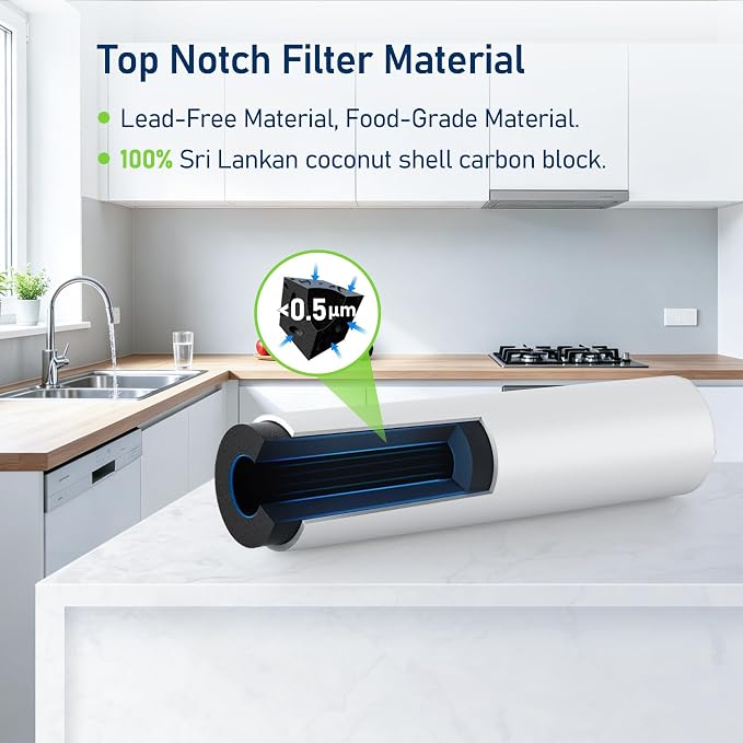 EWFESS4-DC Replacement Filter | Compatible with Epic Smart Shield EWFESS4 Under-Sink System, 1 Pack