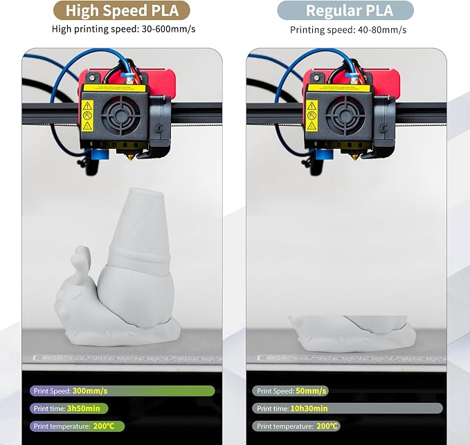iSANMATE High Speed Matte PLA+ 3D Printer Filament, Matte Grey PLA+ Filament 1.75mm Designed for High Speed 30-600mm/s, Fast Printing Speed PLA, Dimensional Accuracy ±0.02mm, 1kg Spool (2.2lbs)
