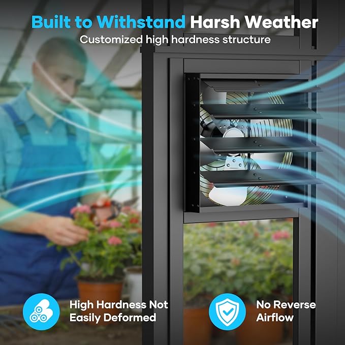 10" Variable Speed Fan - Smart EC Motor, 18-Speed PWM Control | Greenhouse and grow tent use. Pure copper core brushless motor. 40% energy savings. 45dB quiet. Remote control included.