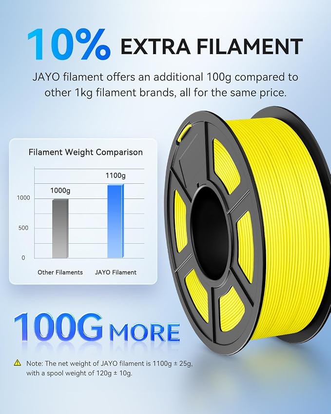 JAYO PLA 3D Printer Filament Blue, PLA Filament 1.75mm, 1.1KG Spool, Dimensional Accuracy +/- 0.02mm, Fit Most FDM Printer