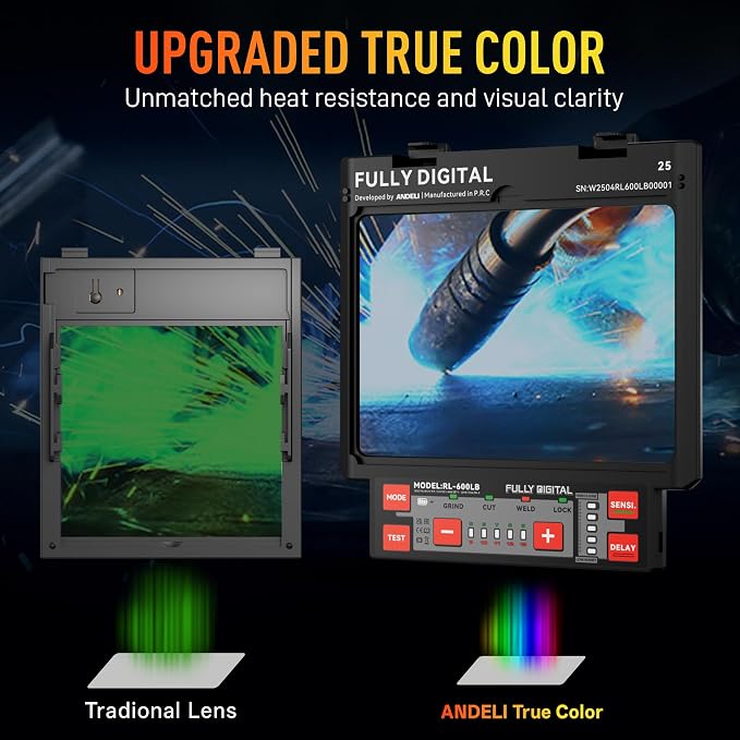 ANDELI Auto Darkening Welding Helmet with Light-Full Digital Filter, 7.2"x3.2" Extra Wide Panoramic View, Type-C Fast Charging True Color Wide Shade 4/5-9/9-13 for Weld Cut Grind