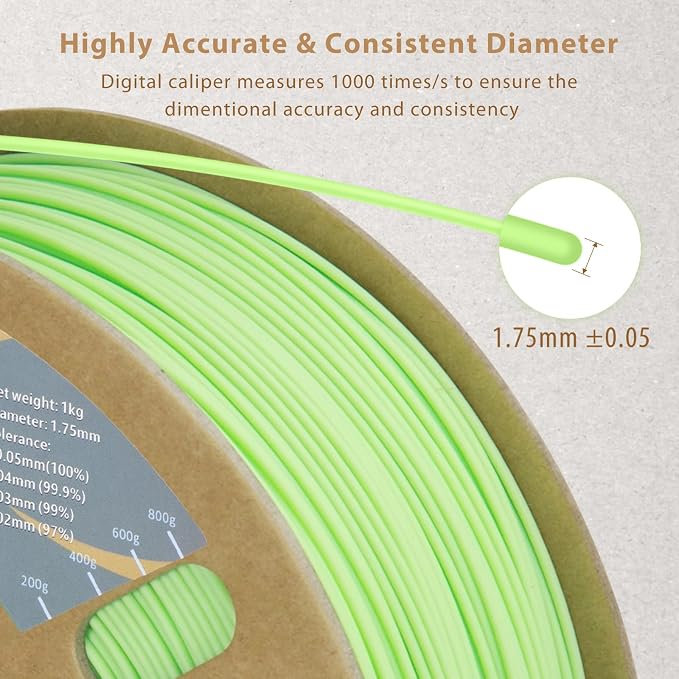 DURAMIC 3D PLA+ Printer Filament 1.75mm PLA Plus Neatly 1Kg Spool(2.2lbs) | PLA Pro Tougher and Stronger, Dimensional Accuracy Probability +/- 0.02mm Neon green