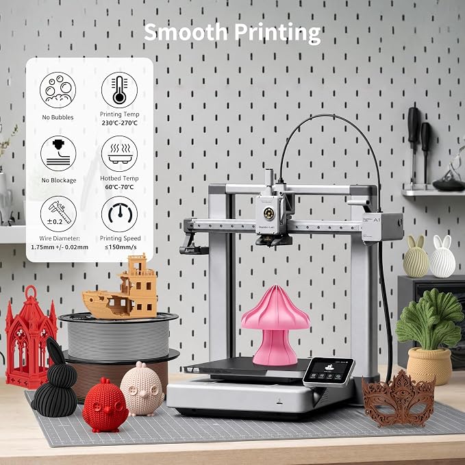 IEMAI Matte PETG Filament 1.75mm Black 1kg, Smooth Matte Finish 3D Printer Filament with Minimal Layer Lines & Low Warping, +/-0.02mm Dimensional Accuracy