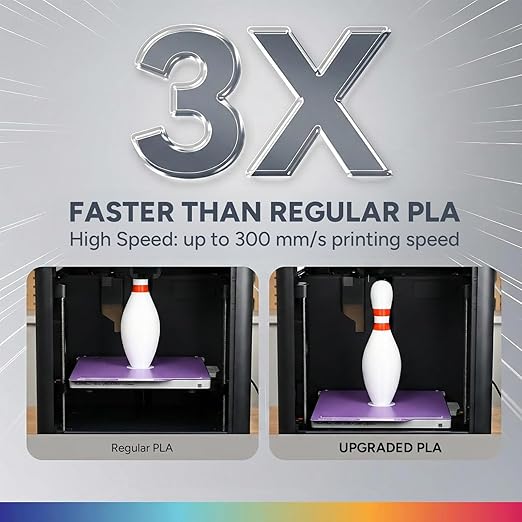 OVERTURE PLA Filament 1.75mm, Neatly Wound 3D Printer Filament 1kg Spool (2.2lbs), Dimensional Accuracy +/- 0.02 mm, Fit Most FDM 3D Printers (Light Grey)