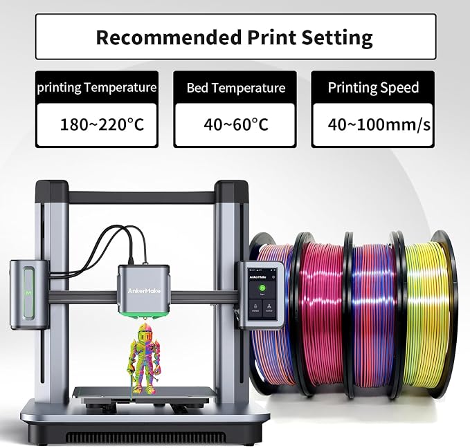 YOUSU 3D Printer Filament Tri Color Silk PLA Filament 1.75mm, 3D Printing Filament Bundle,Multicolor Filament Like Rainbow PLA, 250g X 4 Pack.