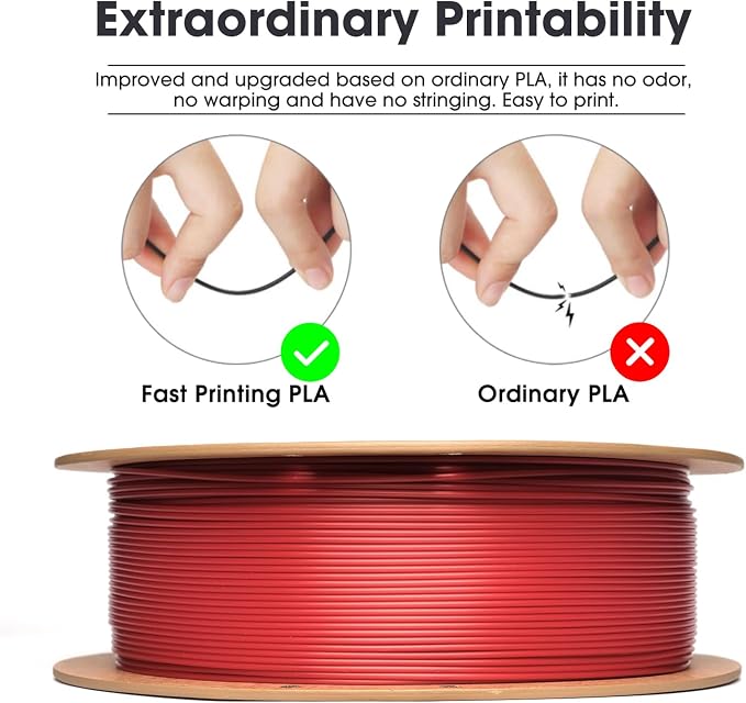 eSUN PLA Basic Filament 1.75mm, 3D Printer Filament High Speed PLA for Fast Printing, 1KG Spool, 2 Spools 3D Printer Filament, Fire Engine Red + Grey