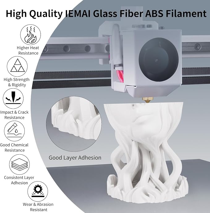 IEMAI Glass Fiber ABS Filament 1.75mm Matte White 1kg, ABS-GF 3D Printer Filament with High Stiffness, Heat & Chemical Resistant, Dimensional Stability & Low Warpage