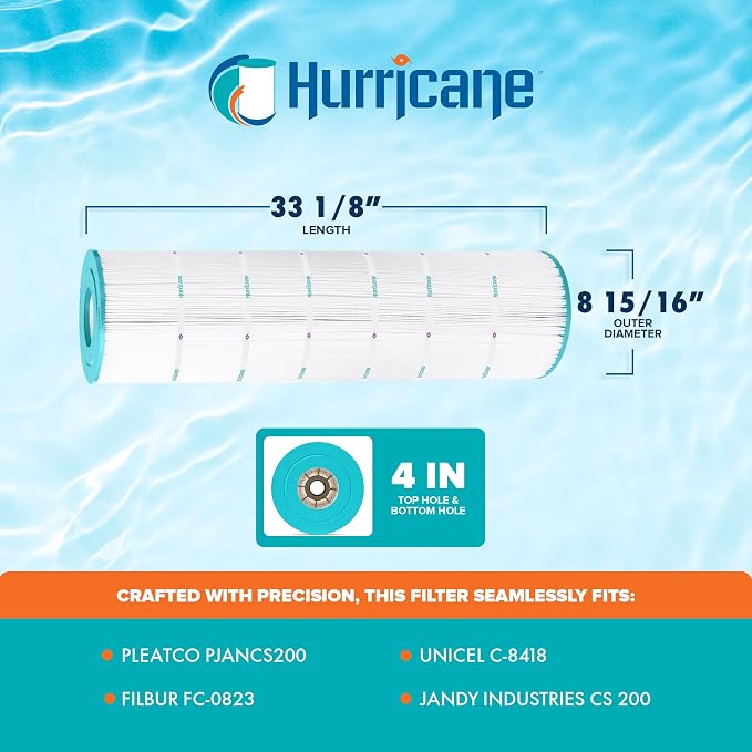 Hurricane Filters HF8418-01 2 Pack Advanced Pool Filter Cartridge - Replacement for PJANCS200, Unicel C-8418, Filbur FC-0823, Jandy Industries CS 200