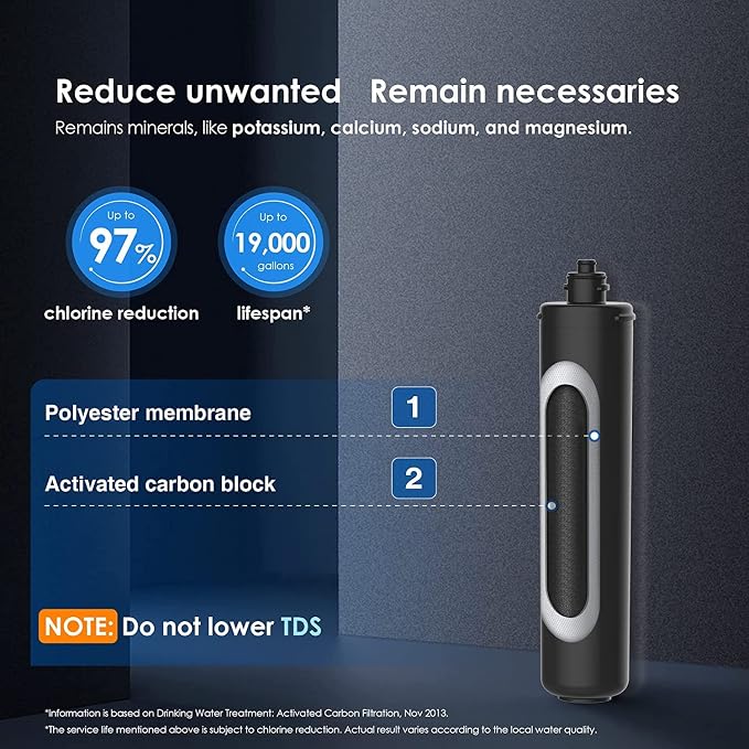 Waterdrop 15UA Under Sink Water Filter System and Waterdrop RF15 Replacement Filter Cartridge for 15UA/15UB/15UC Under Sink Water Filter
