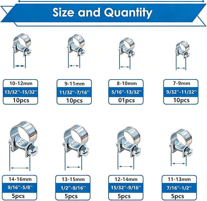 smseace 60Pcs Fuel Line Clamps Fuel Injection Hose Clamps 8-Sizes 7-16mm Zinc Plated High Pressure Hose Clamps For Diesel/Petrol Pipe in Automotive,Marine,Truck