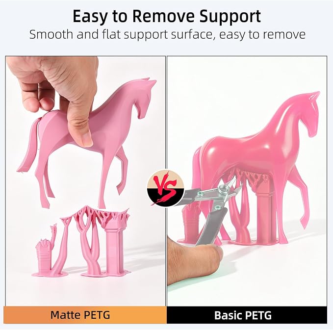 IEMAI Matte PETG Filament 1.75mm Pink 1kg, Smooth Matte Finish 3D Printer Filament with Minimal Layer Lines & Low Warping, +/-0.02mm Dimensional Accuracy