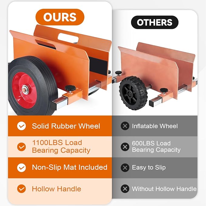 Panel Dolly, 16"x16"x7.8" Drywall Door Dolly | 1100LBS Capacity, Equipped with 10 Inch Rubber Wheels & Adjustable Clamp, for Drywall Plywood Doors Inside & Outside(Orange)
