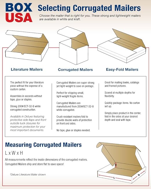 Box USA 12" Deluxe Shipping Boxes, 12 1/8"L x 9 1/4"W x 4"H, 50-Pack - White Box Mailers for Packaging, Storage, Gifts or Bulk Business Orders
