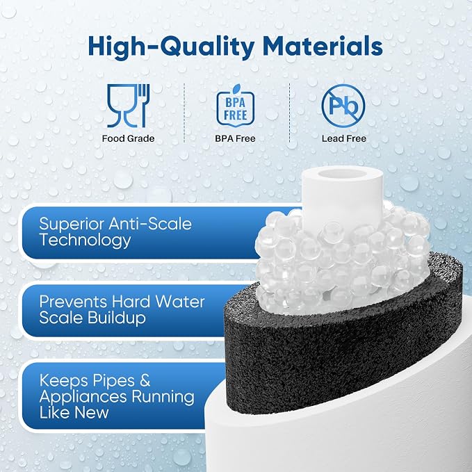 PUREPLUS 5 Micron 20" x 4.5" Whole House Anti Scale Sediment Home Water Filter Replacement Cartridge, Sediment & Chlorine Reduction, PHO Polyphosphate Anti-Scale Filter, 2 Pack