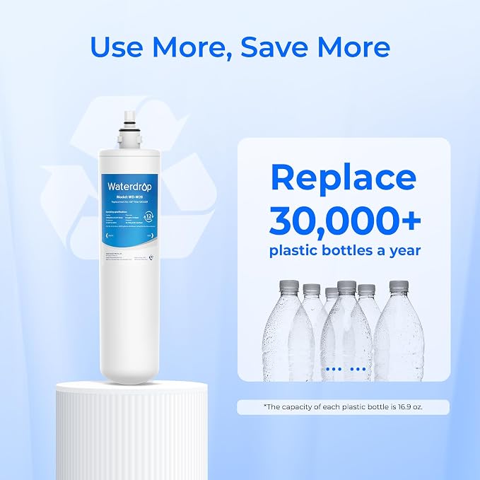 Waterdrop FQK1R, GXULQR Under Sink Water Filter, Replacement for Hexagonal Head GE FQK1R, GXULQR, Compatible with GE GXK140TNN and GXULQK, NSF/ANSI 42 372 Certified, 2K Gallons, 2 Pack