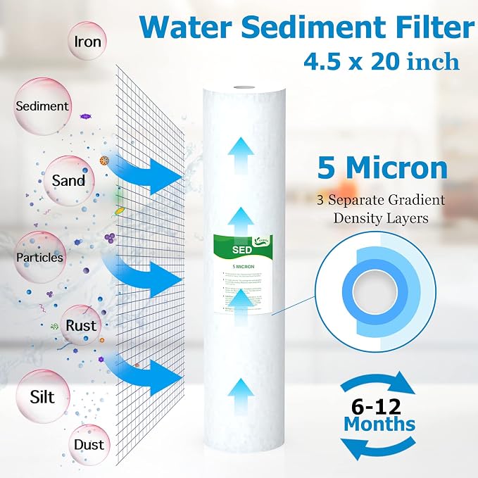 5 Micron Water Filter 20" x 4.5" Replacement Cartridge, 20-inch Sediment Pre-Filters for Whole House Water Filtration, Compatible with SDC-45-2005, FP25B, DGD-5005-20, 6-Pack