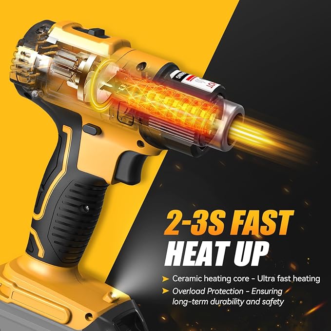 LIVOWALNY Cordless Heat Gun Compatible with Dewalt 20v Battery (Tool Only), 350W Fast Heating Soldering Hot Air Gun 122℉-1022℉ Variable Temperature Control with 5 Nozzles for DIY Craft, Shrink Tubing