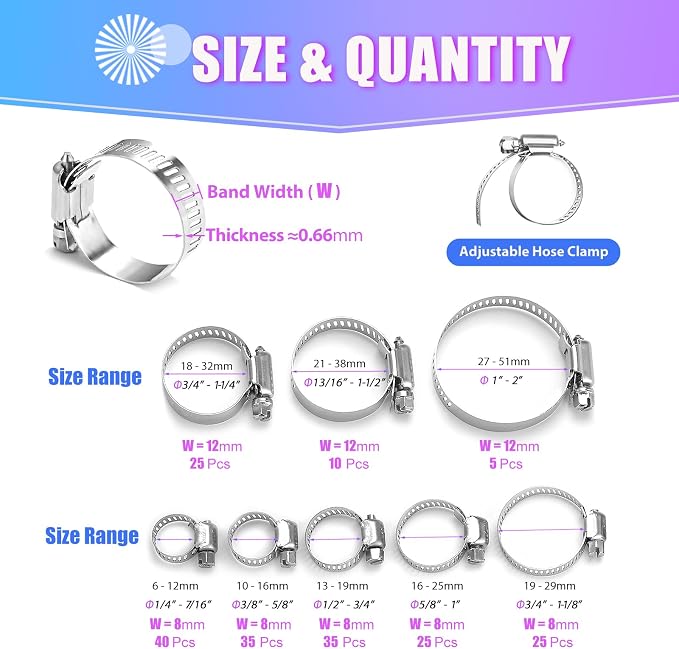 Hose Clamp- Duramedal 200 PCS Stainless Steel Hose Clamps Assortment Kit 1/4''–1-2'' stainless steel hose clamps for Fuel Line, Plumbing, Automotive, Mechanical Applications, Tube, Garden