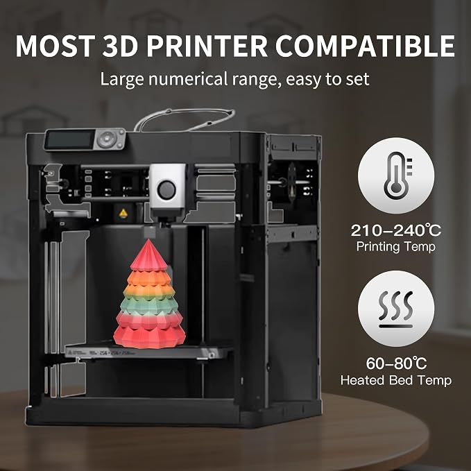 RAMBERY Matte Rainbow 3D Printing Filament Fast Color Change, Multi-Color PLA Filament for Most FDM 3D Printer, 1.75mm 1kg(2.2lbs), Matte Rainbow Jungle Color