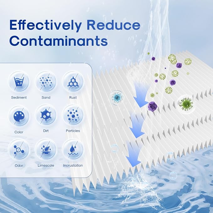 ICEPURE 5 Micron 10" x 4.5" Whole House Sediment Pleated Water Filter Replacement for GE FXHSC, Culligan R50-BBSA, Pentek R50-BB, DuPont WFHDC3001, W50PEHD, GXWH40L, GXWH35F for Well Water, 1PACK